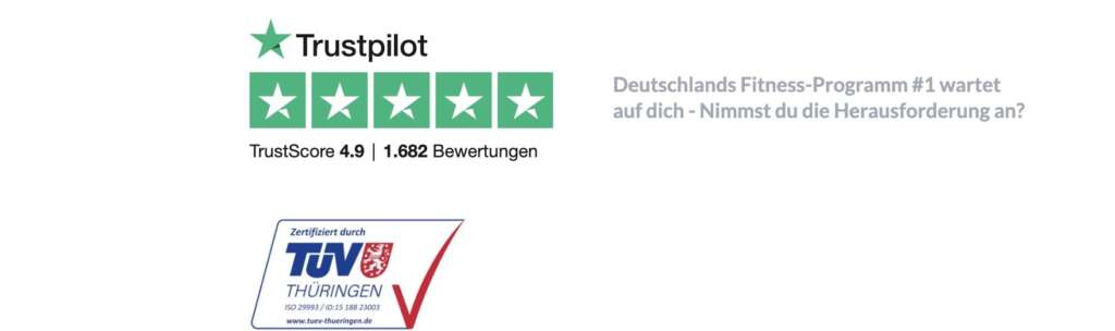 Bewertung